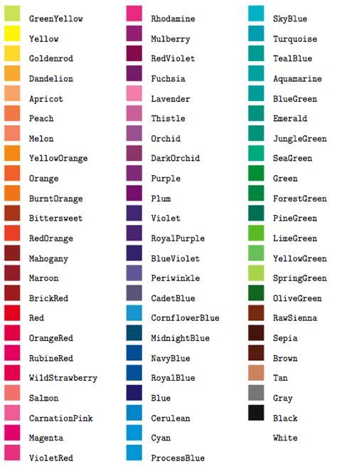 Color Names: List Of Colors In English With The Picture Color Names Chart, Pantone Color Chart, Writing Reference, Shingle Colors, Color Mixing Chart, Color Palette Challenge, Colors And Emotions, Color Meanings, Color Psychology