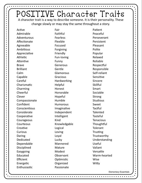 Negative Traits For Characters, Habits For Characters, Character Ais Ideas, Oc Traits, Character Sheet Writing, Writing Expressions, Positive Character Traits, Describing Words, Character Writing