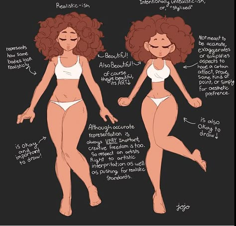 Pear Body Shape Art Reference, Body Drawing Tutorial Digital, Art Styles To Study, Lunge Pose Reference, How To Draw A Waist, Lottie And Logan Art, Body Positive Drawing Art, Body Base Reference Drawing, Sussy Drawing References