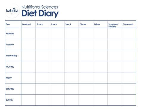 Many common childhood symptoms may be related to a #food trigger.  One of the easiest ways to identify a potential food sensitivity is by keeping a diet diary. Food Sensitivity Symptoms, Goat Milk Formula, Tips For Teens, Food Sensitivity, Diet Diary, Diary Template, Weight Maintenance, Avoid Processed Foods, Nutrition Diet