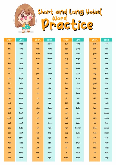 Short And Long Vowels Worksheet For Kindergarten, Short Long Vowels, Short Vowel Worksheets Kindergarten, Short Vowel Worksheets 2nd Grade, Long And Short Vowels Worksheets, Vowels Craft, Long Vowels Worksheets, Short Vowels Worksheets, Short Vowel And Long Vowel