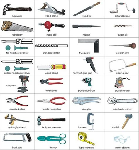 Tools and Equipment Vocabulary: 150+ Items Illustrated - ESL Buzz Woodshop Tools, Woodworking Tools Router, Used Woodworking Tools, Woodworking Tools Storage, Best Woodworking Tools, Basic Hand Tools, Engineering Tools, Carpentry Tools, Upcycling Projects