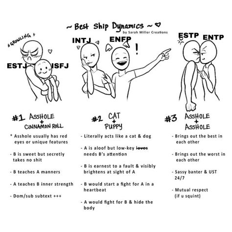 Enfp Ship Dynamics, Intj Relationship Dynamics, Ship Dynamics Mbti, Mbti Relationship Dynamics, Enfp Intj Couple, Isfj Ships, Mbti Ship Dynamics, Mbti Dynamics, Explorers Mbti