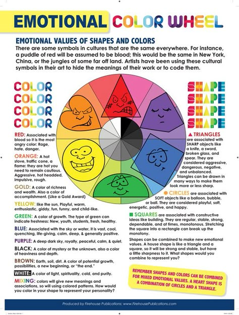 Emotional Color Wheel Art Therapy Ideas, Art Therapy Projects, The Color Wheel, Colors And Emotions, Art Worksheets, Art Therapy Activities, Colour Theory, Color Meanings, Play Therapy