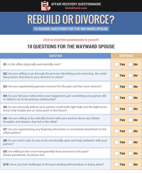 Rebuild Or Divorce After Infidelity? (Free Self-Assessment) Marriage Therapy Worksheets, Infidelity Quotes, Marriage Counseling Worksheets, After The Affair, Preparing For Divorce, Infidelity Recovery, Couples Therapy Worksheets, Couple Therapy, After Infidelity