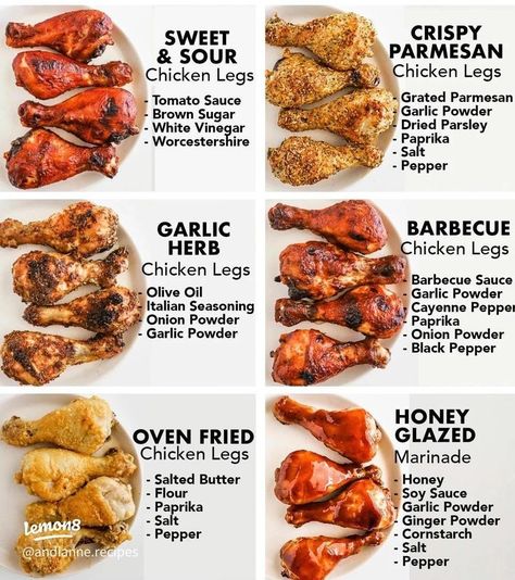 Chicken Leg Recipes Oven, Chicken Leg Recipes, Chicken Marinade Recipes, Homemade Cookbook, Homemade Sauce Recipes, Funny English, Recipes Oven, English Jokes, Tasty Recipes Videos