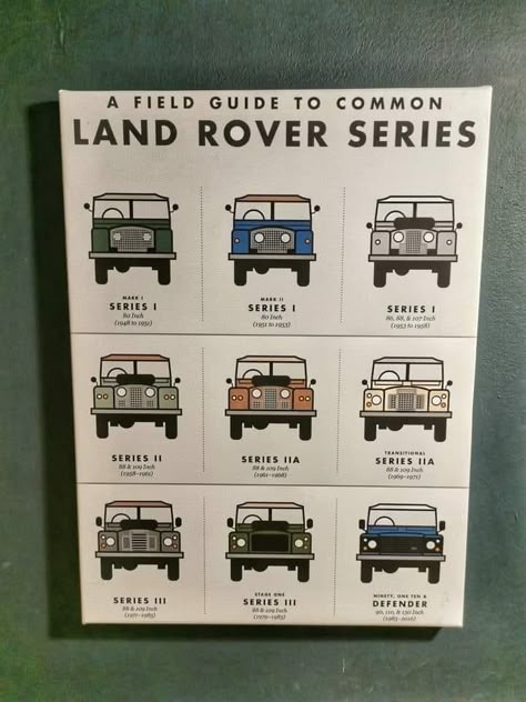 Red Bronco, Jeep Scout, Land Rover Serie 1, Landrover Series, Land Rover Series 3, Volvo 740, Alfa Romeo Cars, Land Rover Models, Land Rover Defender 110