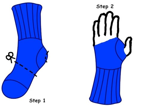 How To Make Gloves Out Of Socks, Diy Leg Warmers, Gloves Diy, Easy Diy Clothes, Diy Socks, Quick Crafts, Diy Clothes Life Hacks, Kraf Diy, Fun Easy Crafts