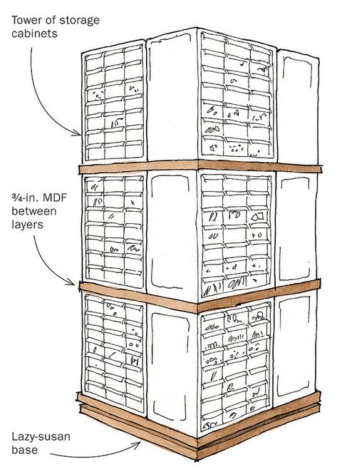 Rotating Tower Stores More Hardware in Less Space - FineWoodworking Cedar Woodworking Projects, Japanese Woodworking Projects, Quick Woodworking Projects, Kids Woodworking, Modern Woodworking, Awesome Woodworking Ideas, Woodworking Projects Unique, Woodworking Shop Plans, Rustic Woodworking