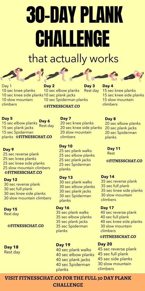 Best 30-day plank challenge Planking For Beginners 30 Day, Plank Workout For Women, Plank Challenge 30 Day Beginners, 30 Day Workout, Blogilates 30 Day Challenge, Plank Workout For Beginners, Plank Challenge 30 Day, 30 Day Plank Challenge For Beginners, Workout At Gym For Women