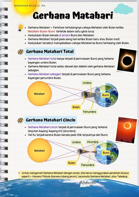 Materi Kelas 6, Materi Kelas 7, Materi Ipa, Pelajaran Ipa, Peta Pikiran, Happy Birthday Wishes For A Friend, Tata Surya, School Study Ideas, Sticker Design Inspiration