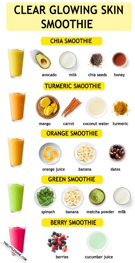 Easy Healthy Smoothie Recipes, Makanan Rendah Kalori, Smoothies Vegan, Resep Smoothie, Turmeric Smoothie, Fruit Smoothie Recipes Healthy, Baking Powder Uses, Easy Healthy Smoothies, Smoothie Recipes Healthy Breakfast