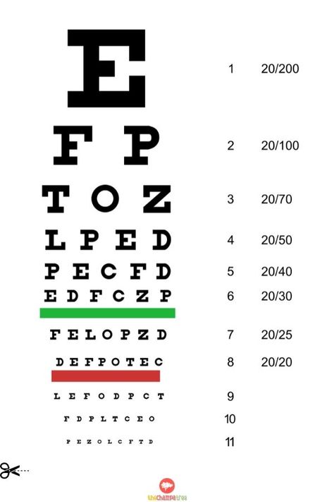 Use this child eye test chart to check your child's vision at home. Eye Chart Printable, Eye Exam Chart, Eye Test Chart, 20 20 Vision, Theory Test, Eye Chart, Eye Sight Improvement, Eye Exercises, Eye Test