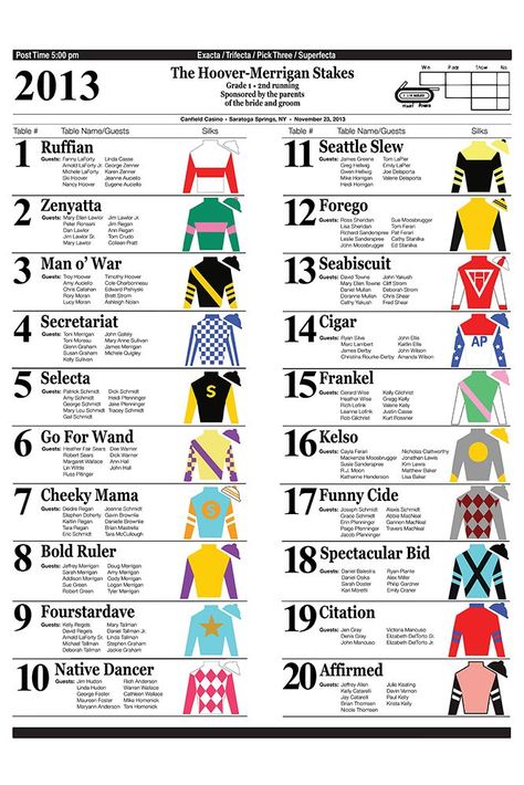 Racing Wedding, Kentucky Derby Style, Equestrian Wedding, Derby Wedding, Table Seating Chart, Ky Derby, Sport Of Kings, Race Horse, Kentucky Derby Party