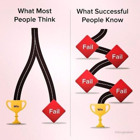 The road to success is paved with failure...I needed to see this today The Road To Success, Road To Success, Motivational Pictures, Henry Ford, Baseball Mom, Successful People, Growth Mindset, Picture Quotes, Counseling