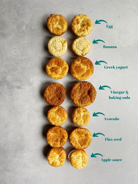 Egg Substitute In Baking Cookies, Egg Substitute For Cookies, Vegan Egg Substitute Baking, Substitute For Eggs In Baking, Banana Bread Without Eggs, Egg Replacement In Baking, Egg Substitutes, Egg Substitute In Baking, Vegan Board