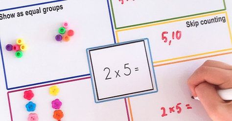 A great tool for reinforcing the relationship between multiplication strategies, and helping children to understand there are many ways to go about solving multiplication problems. Grade 3 Math, Multiplication Strategies, Teaching Multiplication, Math Intervention, Math Multiplication, Math Strategies, Second Grade Math, Third Grade Math, Math Workshop