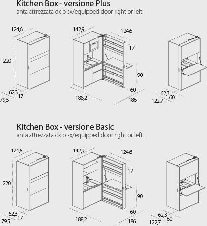 The foldaway kitchenette in the Basic and Plus versions, with melamine and lacquered finishes, consists of a linear, modular kitchen unit connected to a fully-equipped revolving door that opens like a book and serves as a closure system for hiding the kitchen when necessary. Compact Kitchen Unit, Kitchenette Design, Flexible Kitchen, Mars Project, Micro Kitchen, Foldable Structure, Working Smart, Snow Cabin, System Kitchen