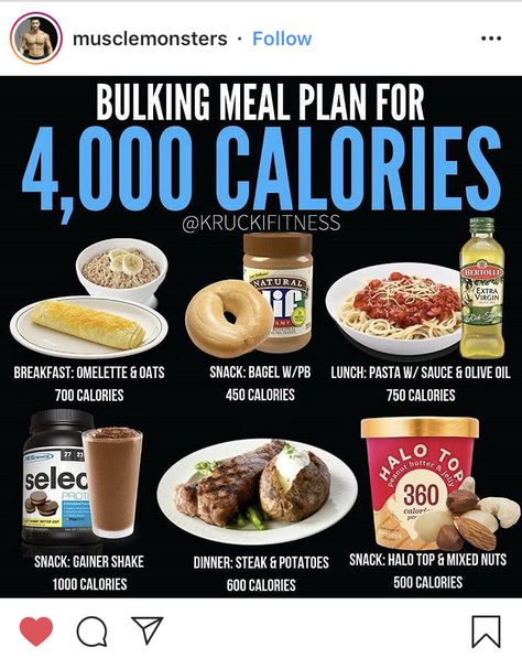 Meal Prep Weight Gain, Bulking Meal Plan, Muscle Gain Meal Plan, Bulking Meals, Healthy Weight Gain Foods, Food To Gain Muscle, Weight Gain Diet, Desserts Keto, Weight Gain Meals