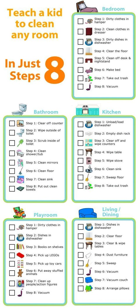 Uppfostra Barn, Clean Room Checklist, Room Checklist, Kids Chores, Cleaning Checklists, Kids Cleaning, House Cleaning Checklist, Chore Chart Kids, Chore Charts