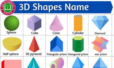 Vocabulary Archives » OnlyMyEnglish Learning 3d Shapes, 3d Solid Shapes, 3d Shapes Names, 3d Shapes And Their Properties, Geometric Shapes Names, 2d Shapes Names, Triangular Prism 3d Shapes, 3 Dimensional Shapes, Solid Figures