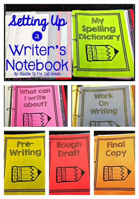 Writer's Notebooks are a huge hit in my classroom. They keep all of our writing organized and together. Come see how my class use these notebooks and grab a FREEBIE too! Writing Binder, Fourth Grade Writing, Lucy Calkins, Second Grade Writing, Writing Organization, Writing Folders, Third Grade Writing, 5th Grade Writing, 3rd Grade Writing