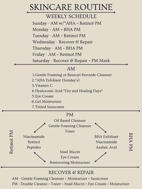 Weekly Skin Care Routine, Facial Routines, Skin Care Routine Order, Skin Advice, Skin Care Guide, Basic Skin Care Routine, Perfect Skin Care Routine, Korean Skincare Routine, Healthy Skin Tips