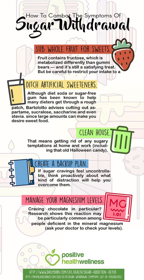 Sugar Withdrawal Symptoms, Wellness Infographic, Sugar Detox Cleanse, Sugar Withdrawal, Sugar Free Diet Plan, Healthy Lifestlye, No Sugar Challenge, Sugar Challenge, Sugar Detox Plan