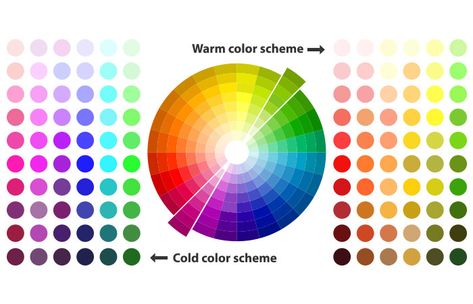 How To Match Clothes - Warm And Cool Colors Color Wheel Fashion, Color Matching Clothes, Color Wheel For Clothes, Wardrobe Color Guide, Warm Color Schemes, Color Wheels, Colour Combinations Fashion, Warm And Cool Colors, Colour Wheel