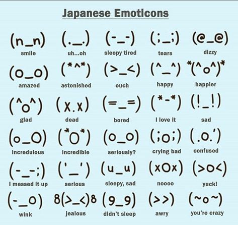 Japanese Emoticons, Cool Text Symbols, Materi Bahasa Jepang, Cute Text Symbols, Sign Language Words, Basic Japanese Words, Alphabet Code, Writing Code, Learn Japanese Words