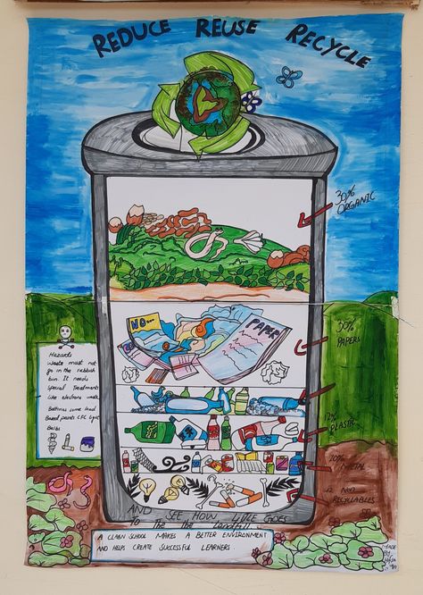 Reduce Reuse Recycle Poster Drawing, Reduce Reuse Recycle Drawing, Reduce Reuse Recycle Poster, Sustainability Activities, Save Environment, Drawing Competition, Best Friend Match, Good Environment, Stem Projects