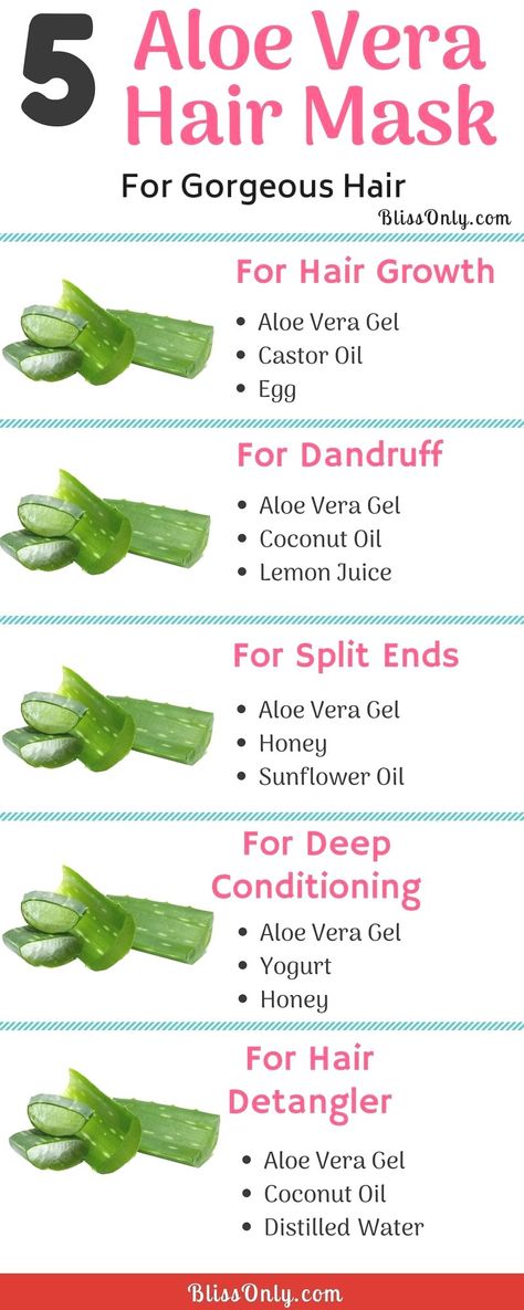 how exactly to use aloe vera for curly hair | Homemade hair products, Aloe vera hair mask, Aloe vera for hair #Aloe_Vera_Hair #Split_Ends_Hair #Aloe_Vera_Hair_Mask #Makeup_Tip Hair Mask For Dandruff, Aloe Vera Hair, Longer Hair Faster, Aloe Vera Hair Mask, Growth And Healing, Best Hair Mask, Hair Growth Secrets, Hair Care Growth, Best Shampoo