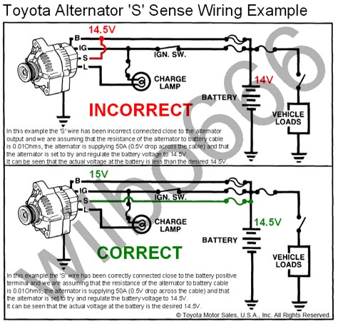 toyota 22re alternator wiring #5 Alternator Wiring Diagram, Auto Electrical, Car Alternator, Electrical Circuit Diagram, Electrical Diagram, Mitsubishi Cars, Electrical Circuit, Electric Boat, Automotive Mechanic