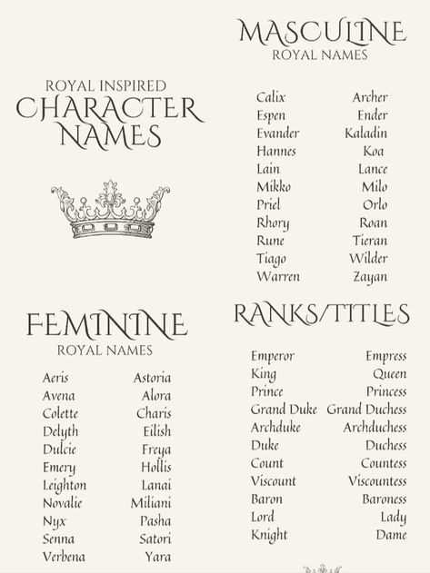 Names That Mean Royal, Royal Sounding Last Names, Royal Names Aesthetic, Names For Princes, Fantasy Names With Meaning Forest, Dnd Kingdom Names, Last Names For Characters Royal, Regal Last Names, Prince Names Ideas