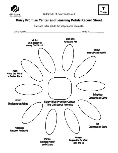 Girl Scout Crafts Daisy, Girl Scout Coloring Pages, Scout Coloring Pages, Girl Scout Daisy Petals, Scout Meeting Ideas, Girl Scout Daisy Activities, Daisy Activities, Girl Scout Meeting Ideas, Girl Scout Promise