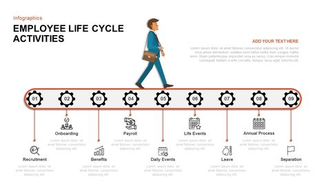 Employee Lifecycle Template for PowerPoint & Keynote The infographic for employee lifecycle activities is a 9 step timeline PowerPoint template produce the long journey of an employee with the organization. #PowerPointTemplates #PowerPointSlides #InfographicTemplates #KeynoteTemplates #PresentationTemplates #PptTemplates #PowerPointThemes #GoogleSlides #Presentation #SlideDeck #infographics #Keynotes #Ppt Employee Experience Journey Map, Employee Life Cycle, Employee Journey Map, Lifecycle Activities, Employee Infographic, Step Infographic, Branding Infographic, Project Timeline Template, Experience Map