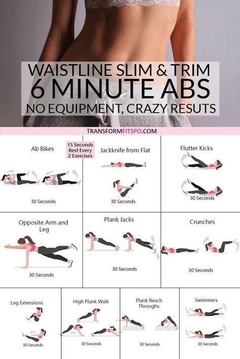 Abs Workout Gym, Abs Workout For Women, Trening Fitness, Ab Workout At Home, Body Workout Plan, At Home Workout, At Home Workout Plan, Ab Workout, Ab Workouts