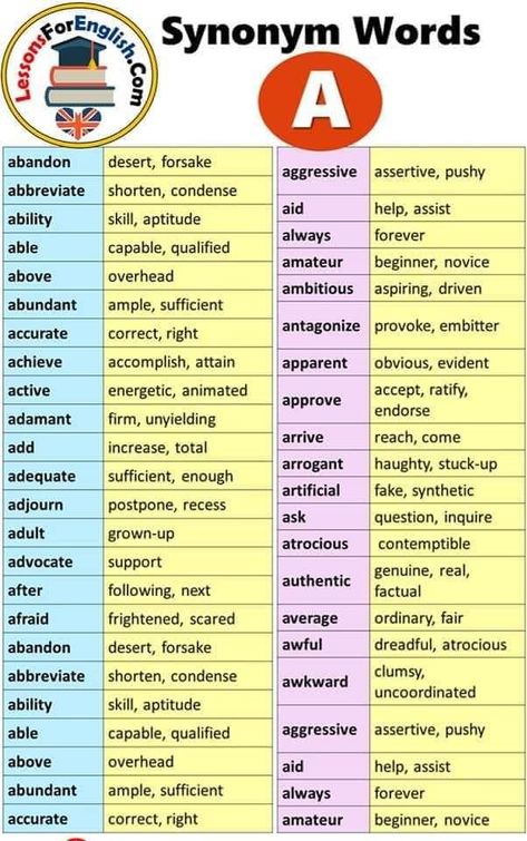 Hard Vocabulary Words, Phrasal Verbs English, Improve English Writing, Vocabulary Ideas, English Phrasal Verbs, Words Vocabulary, Basic Vocabulary, English Listening, English Learning Books