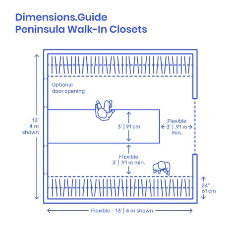 Peninsula walk-in closet layouts are shared open-plan closets that use a central element to split the closet. Incorporating a shared seat or half height storage element that separates while maintaining visual openness, the peninsula walk-in closet has a minimum width of 13’ | 4 m and flexible depth. Downloads #closets #interiordesign #storage #home Walk In Closet Designs Layout With Island, Closet Floor Plan, Walk In Closet Measurement Guide, Closet Depth Dimensions, Narrow Walk In Closet Dimensions, Small Walk In Wardrobe Dimensions, Closet Width Dimensions, Walk In Closet Plan, Walk In Closet Dimensions