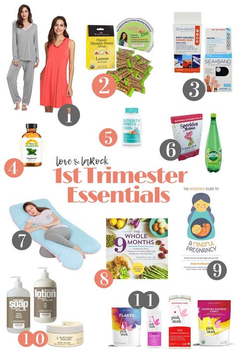 First Trimester Shopping List, First Trimester Care Package, Pregnancy Essentials First Trimester, First Trimester Essentials, Pregnancy Basket, 1st Trimester Pregnancy, First Trimester Checklist, 1 Week Pregnant, Pregnancy Care Package