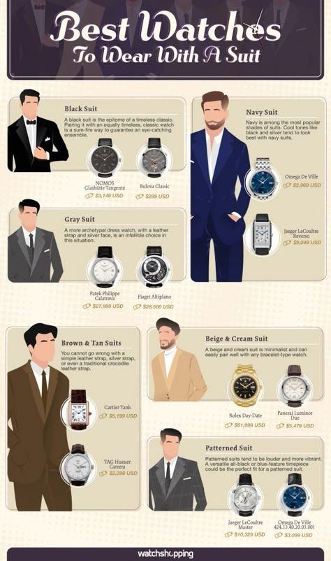 Dress Watches For Men Classy, Watch Guide For Men, Luxury Formal Men's Watch Accessories, Formal Watches For Men, Luxury Classic Men's Jewelry And Watches, Etiquette For Men, Wedding Watch For Groom, Suit Tips Men Style Guides, Mens Watches Guide