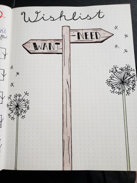 Bujo Wishlist #want #need #bulletjournal Monthly Step Tracker, Monthly Title Page, Bujo Wishlist, Minimalist Bujo, 2024 Bullet Journal, Bullet Journal Page Ideas, Journal Page Ideas, Step Tracker, Daily Tracker