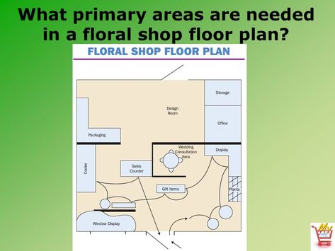 Floral Shop Floor Plan, Flower Shop Floor Plan Layout, Flower Shop Layout Plan, Flower Shop Floor Plan, Flower Shop Architecture, Plant Window Display, Shop Floor Plans, Shop Floor Plan, Event Space Design