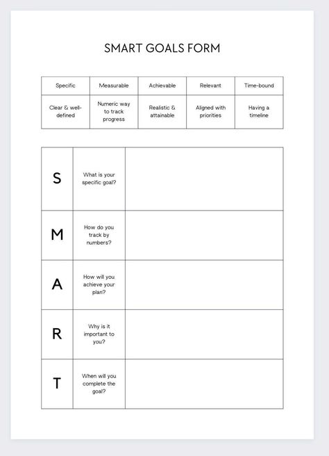 Smart Goal Sheet,goals Planner,smart Goal Printable,goal Setting Planner Template,actionable Goal Tracker Achievable Goal Organizer - Etsy momplanner #diyagendaplanner #dailyplannerpages Smart Goal Planner, Goals Tracker Printable, Goal Sheet Template, Goal Organizer, Organization Notebook, Goal Printable, Smart Objective, Goal Sheet, Smart Goals Template