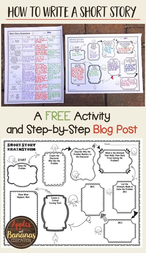 Help your students write a successful short story by guiding them through this process. Includes free graphic organizers - great for the pre-writing process for narrative stories! Teaching Short Stories, Narrative Writing Activities, Teaching Sentences, Free Graphic Organizers, Apples And Bananas, Persuasive Writing Prompts, Creative Writing Classes, Writing Lesson Plans, 5th Grade Writing