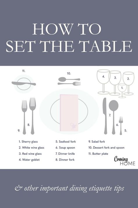 how to set the table infographic Fine Dining Etiquette, Ettiquite Dinner, Proper Table Setting Dining Etiquette, Dining Etiquette Table Manners, Proper Etiquette Woman, Table Manners Dining Etiquette, Dinning Etiquette, Proper Table Setting, Table Manner