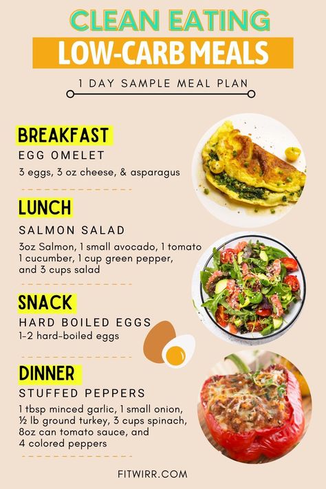 Beginner’s Low-Carb Diet Guide + Simple 1 Day Low-Carb Meal Plan #proper nutrition #pp #healthy lifestyle #health #healthy eating #sports #food #fitness. Find out more here 👉https://www.theworldaccordingtome.org/fitness-health/?168 Low Carb Diet Dinner, Meals For Keto Diet, Low Carb Dos And Donts, Low Carb Food Plan, Strict Low Carb Meal Plan, Dinner Diet Ideas, Low Carbs For Lunch, Food To Eat On A Diet, No Refined Carbs Diet