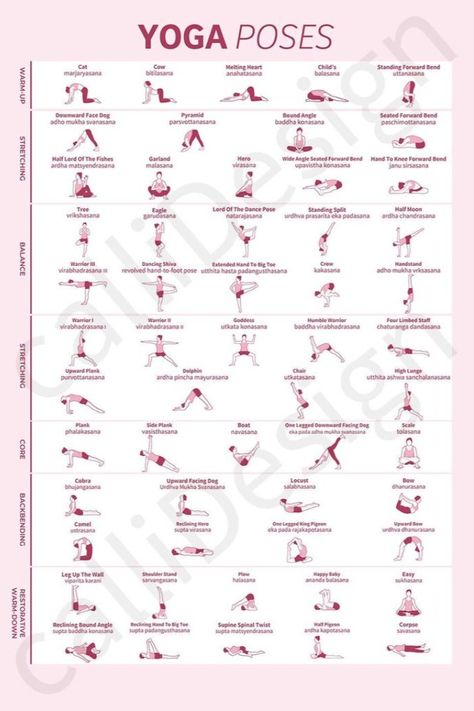 56 types of yoga poses teaching paper design A4 jpg file(300dpi)|At-Home Workout Routines
Strength training with household items|At-Home Workout Routines
Nutrition tips for home workouts
Posture correction exercises
At-home workout routine for busy people|At-Home Workout Routines
Equipment-free fitness|At-Home Workout Routines Everyday Yoga Routine, Pilates Printable Workouts, Afternoon Yoga Routine, Simple Daily Yoga Routine, Everyday Yoga Routine Beginner, Posture Correction Exercises, Home Exercise Routines, Wellness Inspiration, Types Of Yoga