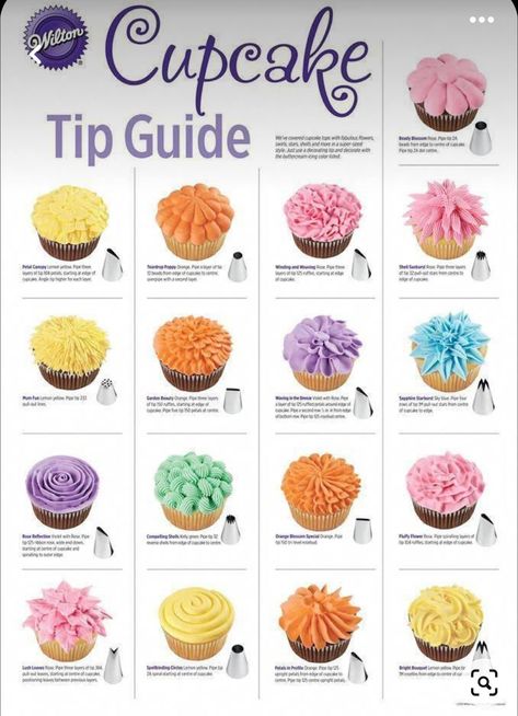 How To Pipe Flowers On Cupcakes, Piping Ideas, Simple Cupcakes, Cupcake Decorating Techniques, Frost Cupcakes, Cupcakes Design, Cupcake Piping, Cupcake Bouquets, Cupcake Decorating Tips