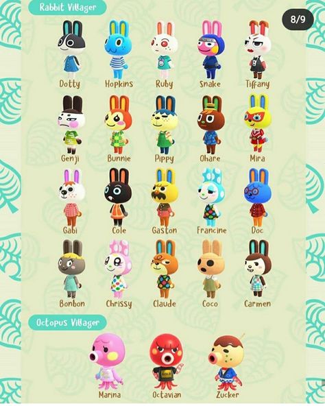 Robot Octopus, Octopus Animal, Animal Crossing Amiibo Cards, Acnh Villagers, Animal Crossing Art, All About Rabbits, Animal Crossing Fan Art, Animal Crossing Guide, Animal Crossing Island Ideas